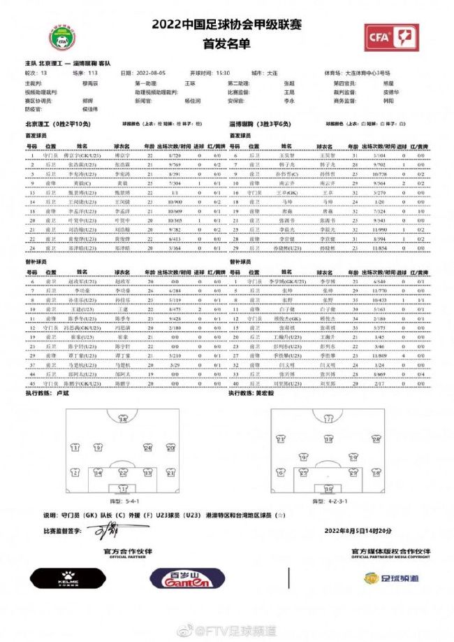 屋里的人纷纷将视线转到那人的身上。